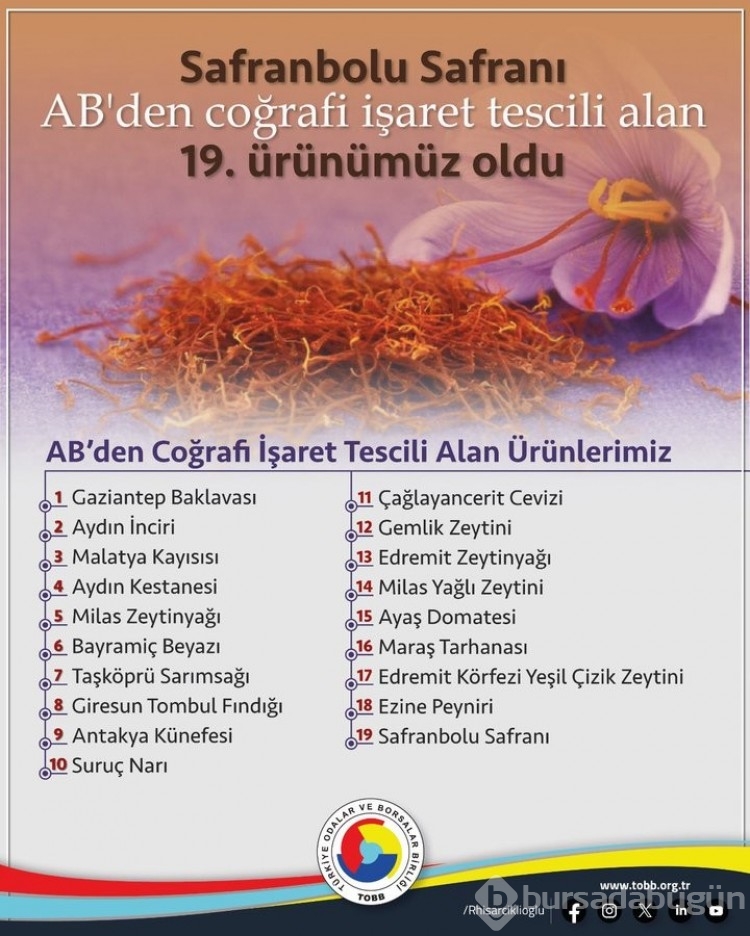 İşte Avrupa Birliği'nden tescilli ilk baharatımız!