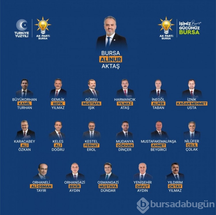 AK Parti Bursa'da ilçe belediye başkan adayları açıkladı