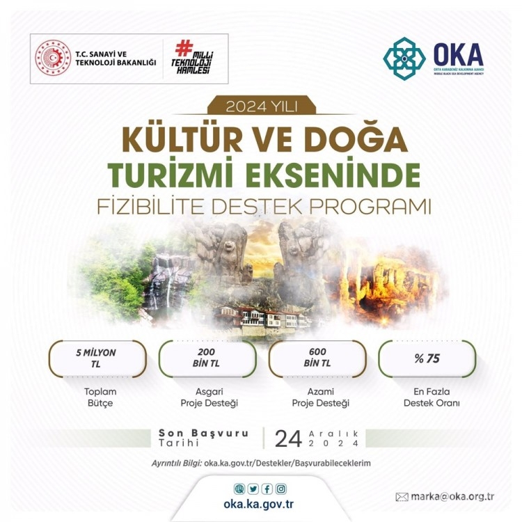 OKA'dan bölge kalkınmasına 14,5 milyonluk yeni destek programları
