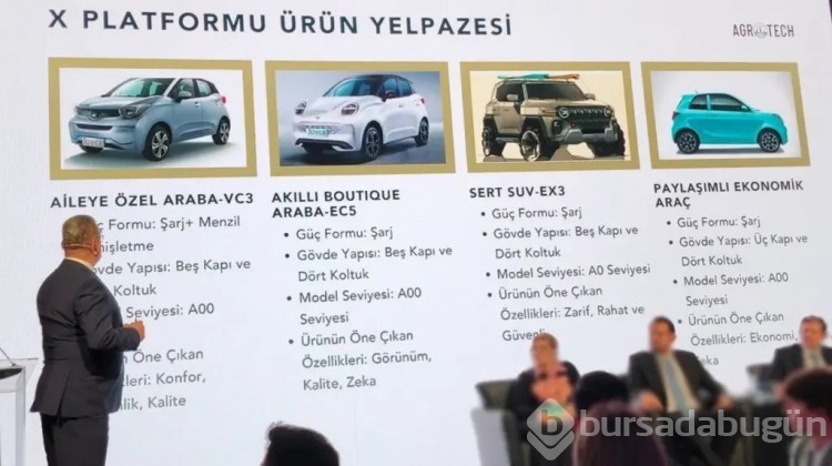 Yeni yerli otomobil yolda! Fiyatları belli oldu