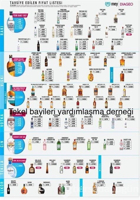 Rakıya zam! En ucuz ve en pahalı rakı fiyatı ne kadar oldu?