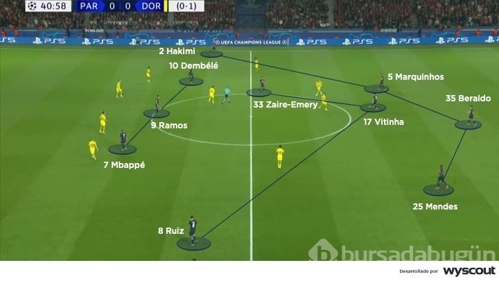 Mesele PSG'nin elenmesi değil, PSG'nin Dortmund'a iki maçta da gol atamaması
