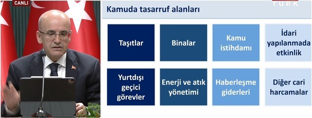 Kamuda tasarruf paketi nedir? Kamuda tasarruf paketinde neler var? Kamuda tasarruf paketi detayları nelerdir? 