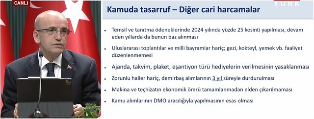 Kamuda tasarruf paketi nedir? Kamuda tasarruf paketinde neler var? Kamuda tasarruf paketi detayları nelerdir? 