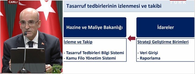 Kamuda tasarruf paketi nedir? Kamuda tasarruf paketinde neler var? Kamuda tasarruf paketi detayları nelerdir? 