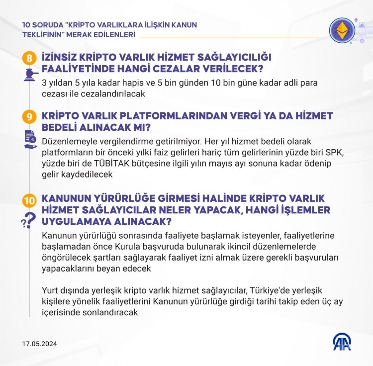 10 soruda kripto para yasası
