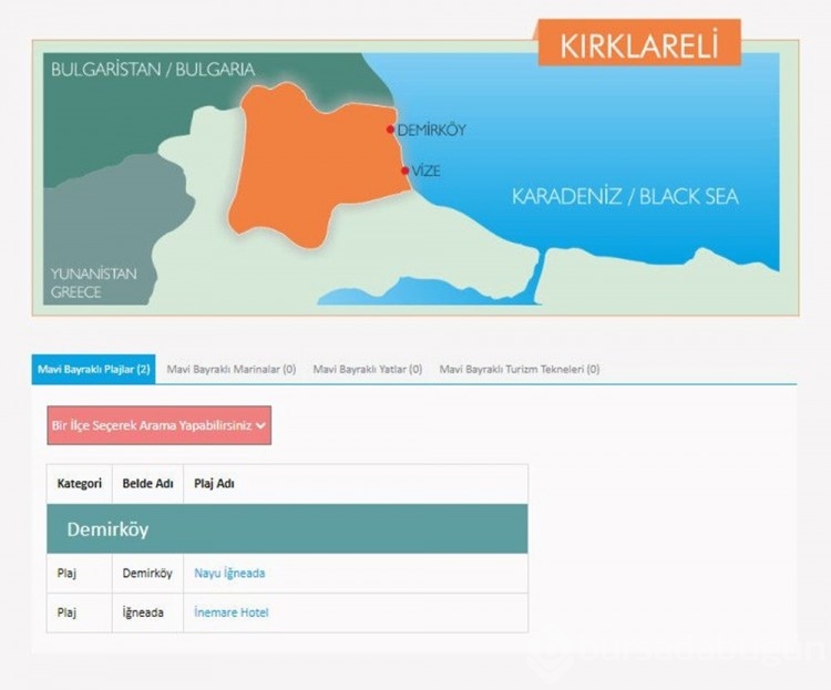 2024 yılı için Türkiye'nin en iyi sahilleri ve plajları