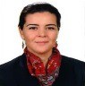 Bursa Büyükşehir Belediyesinin idari yapısında kimler var?