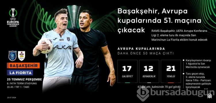 UEFA Konferans Ligi'nde Başakşehir, San Marino ekibi La Fiorita'yı ağırlayacak