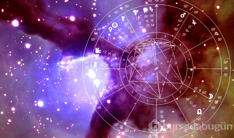 Vedik astroloji nedir? Vedik burcunuz ne?
