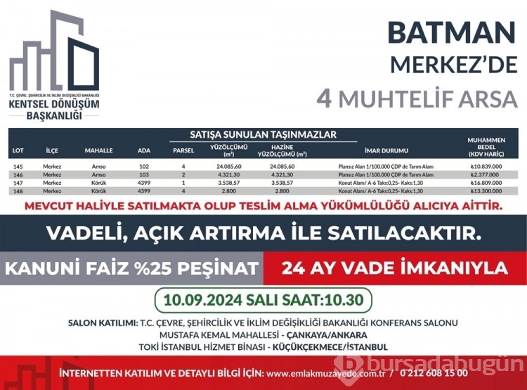 53 ilde 747 arsa bugün satışa çıkıyor: Bursa'da kaç arsa satışa çıktı?