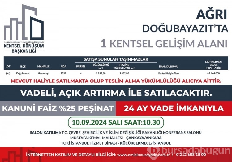 53 ilde 747 arsa bugün satışa çıkıyor: Bursa'da kaç arsa satışa çıktı?