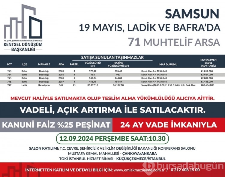 53 ilde 747 arsa bugün satışa çıkıyor: Bursa'da kaç arsa satışa çıktı?