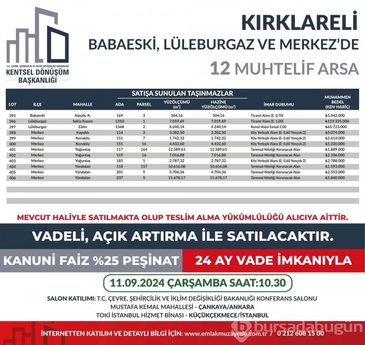 53 ilde 747 arsa bugün satışa çıkıyor: Bursa'da kaç arsa satışa çıktı?