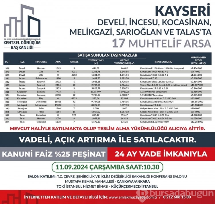 53 ilde 747 arsa bugün satışa çıkıyor: Bursa'da kaç arsa satışa çıktı?