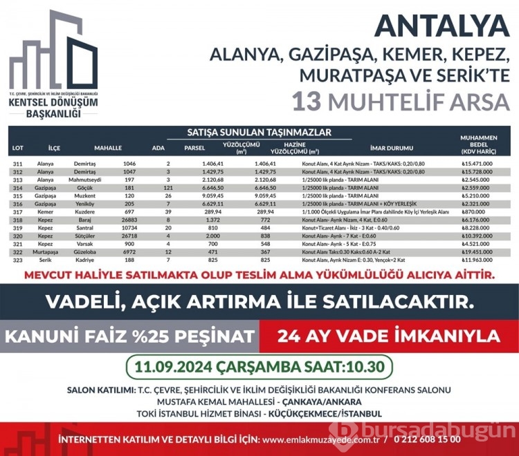 53 ilde 747 arsa bugün satışa çıkıyor: Bursa'da kaç arsa satışa çıktı?