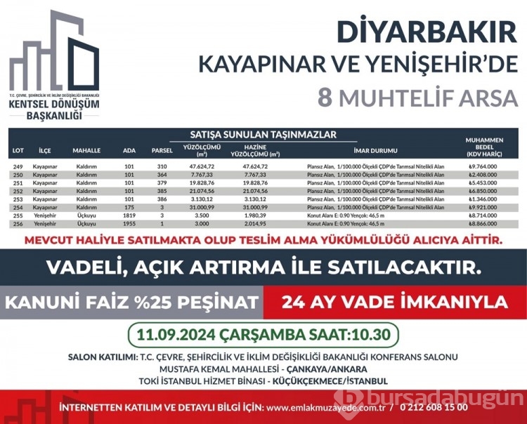 53 ilde 747 arsa bugün satışa çıkıyor: Bursa'da kaç arsa satışa çıktı?