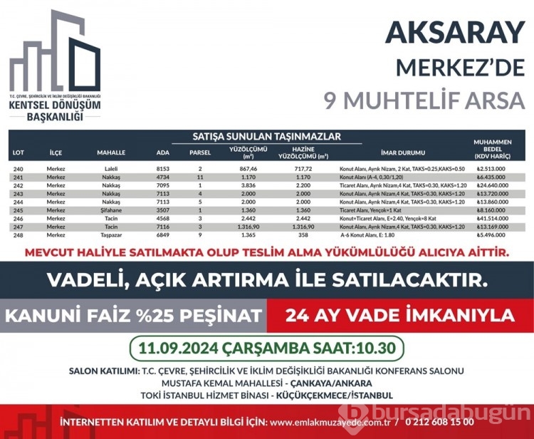 53 ilde 747 arsa bugün satışa çıkıyor: Bursa'da kaç arsa satışa çıktı?