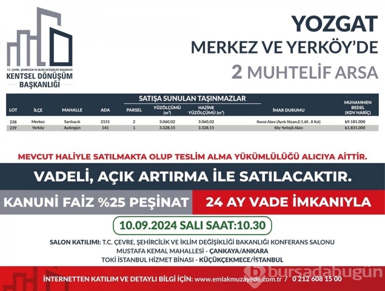 53 ilde 747 arsa bugün satışa çıkıyor: Bursa'da kaç arsa satışa çıktı?