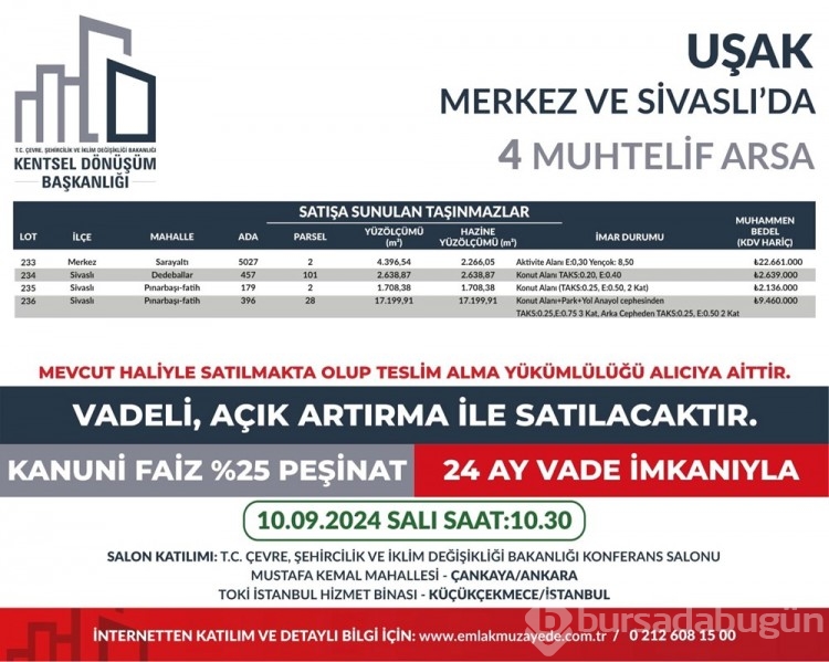 53 ilde 747 arsa bugün satışa çıkıyor: Bursa'da kaç arsa satışa çıktı?