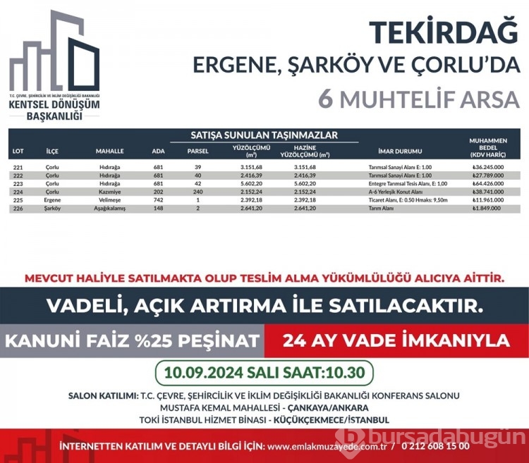 53 ilde 747 arsa bugün satışa çıkıyor: Bursa'da kaç arsa satışa çıktı?