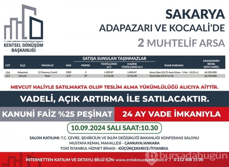 53 ilde 747 arsa bugün satışa çıkıyor: Bursa'da kaç arsa satışa çıktı?