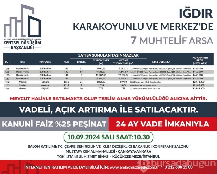 53 ilde 747 arsa bugün satışa çıkıyor: Bursa'da kaç arsa satışa çıktı?