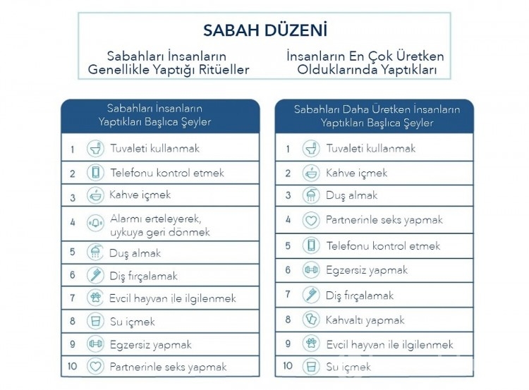 Rutinlerinizi değiştirmenin vakti geldi! Sabah seksi hakkında bilmediğiniz her şey!