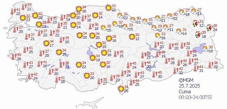 Sıcaklık artık dayanılacak gibi değil!