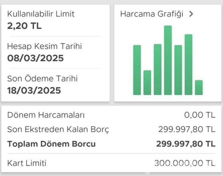 Bakkalcı mahalleliyi dolandırıp kaçtı!