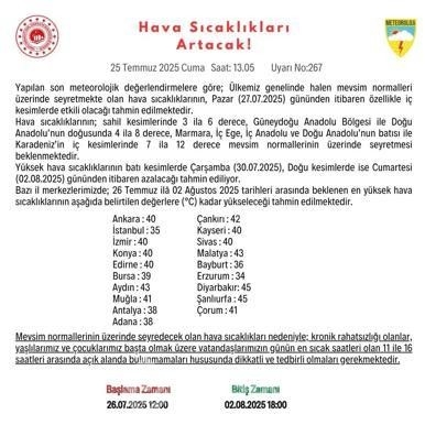 Hava sıcaklığının düşmesi beklenirken daha da artıyor!