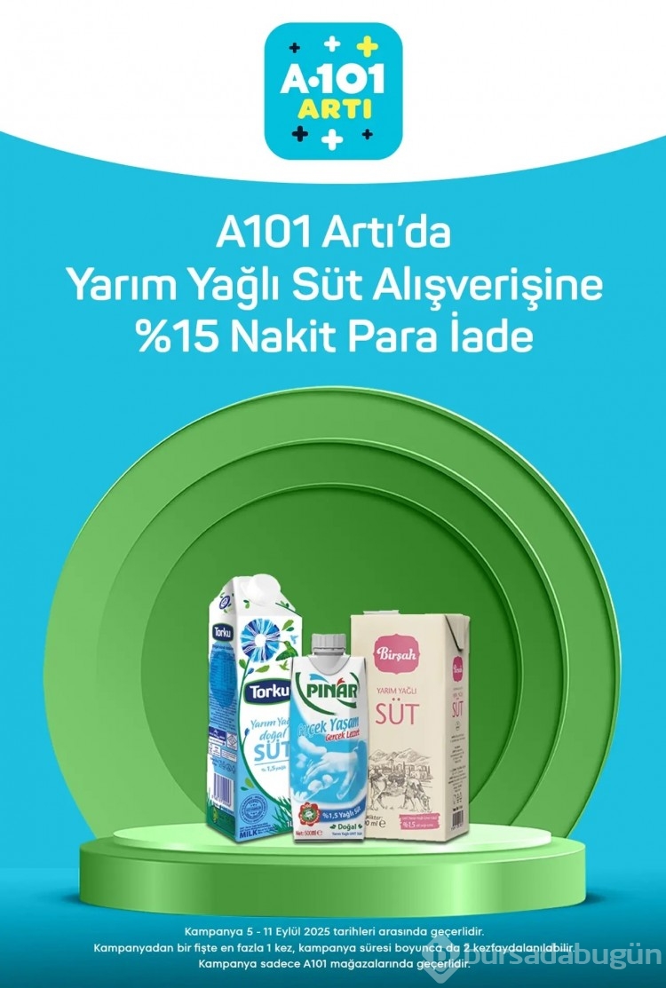 Okul öncesi son alışverişler... A101 5 Eylül 2025 Cuma aktüel kataloğunda hangi ürünler var?
