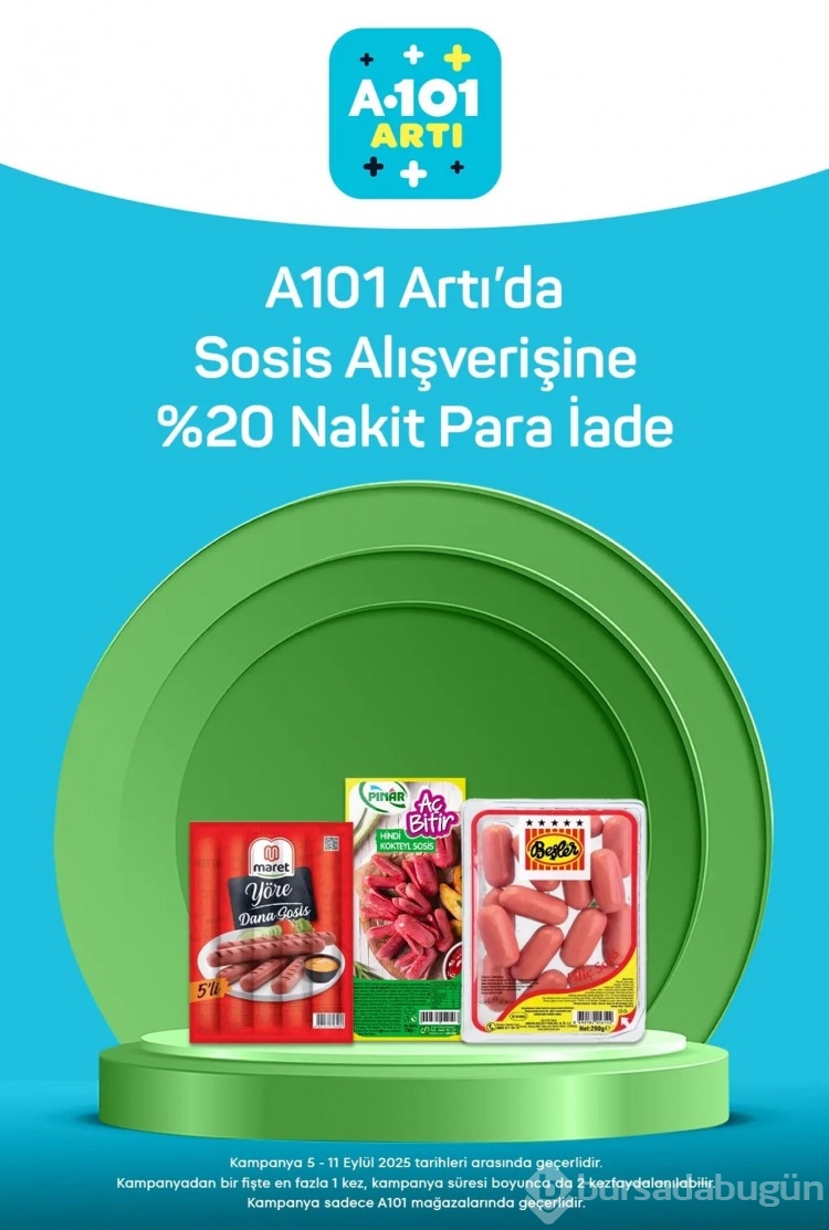 Okul öncesi son alışverişler... A101 5 Eylül 2025 Cuma aktüel kataloğunda hangi ürünler var?
