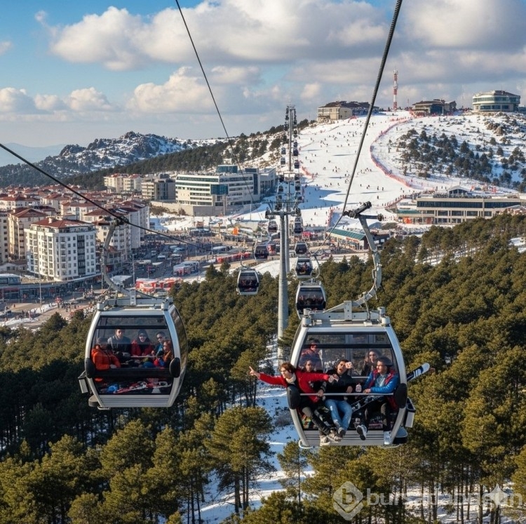Hayal gibi projelerle 2050'de Bursa!