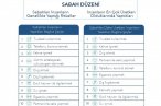 Rutinlerinizi değiştirmenin vakti geldi! Sab...