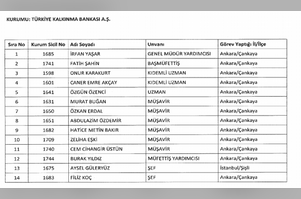 İşte kamudan atılanların isim listesi 