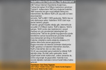 İnternette kadın hakimiyeti