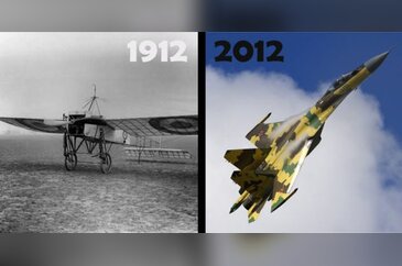 Her alanda 100 yılın farkı