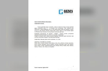 AK Parti olmasa hangi partiye oy verirsiniz?