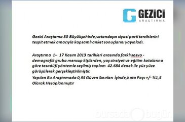 30 büyükşehirde yerel seçim anketi...