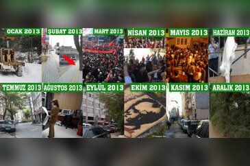 2013'te hangi ayda hangi haberler en çok okundu?