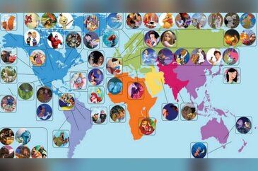 Animasyon kahramanlarının memleketleri neresi?