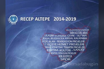 İşte Bursa'nın geleceğine yön verecek projeler