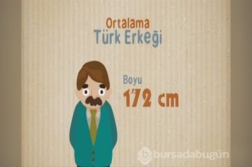 Türk insanı hakkında ilginç bilgiler

