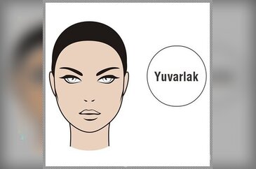 Yüz şeklinize göre karakter analiziniz!