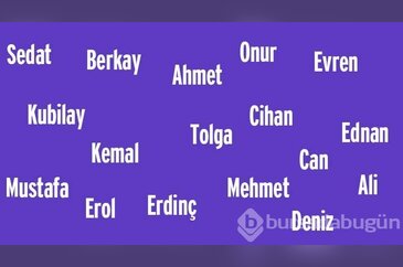Erkek isimleri kadınlara ne diyor?