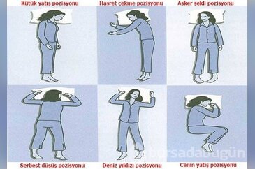 Uyuma pozisyonuna göre karakter analizi