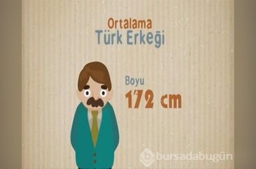 Türk insanı hakkında ilginç bilgiler
