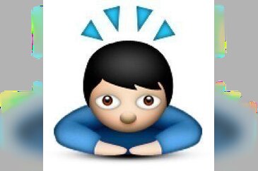 Emojilerin bilinmeyen anlamları