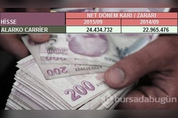 Bu Türk şirketleri para basıyor